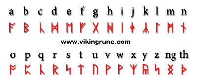 Anglo-Saxon runes