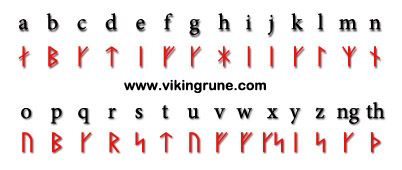 Younger Futhark runes