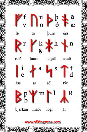 Nordic Younger Futhark runes