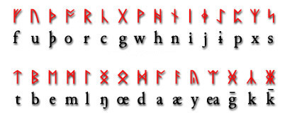 Anglo-Saxon Runes