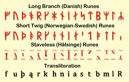 Younger Futhark runes